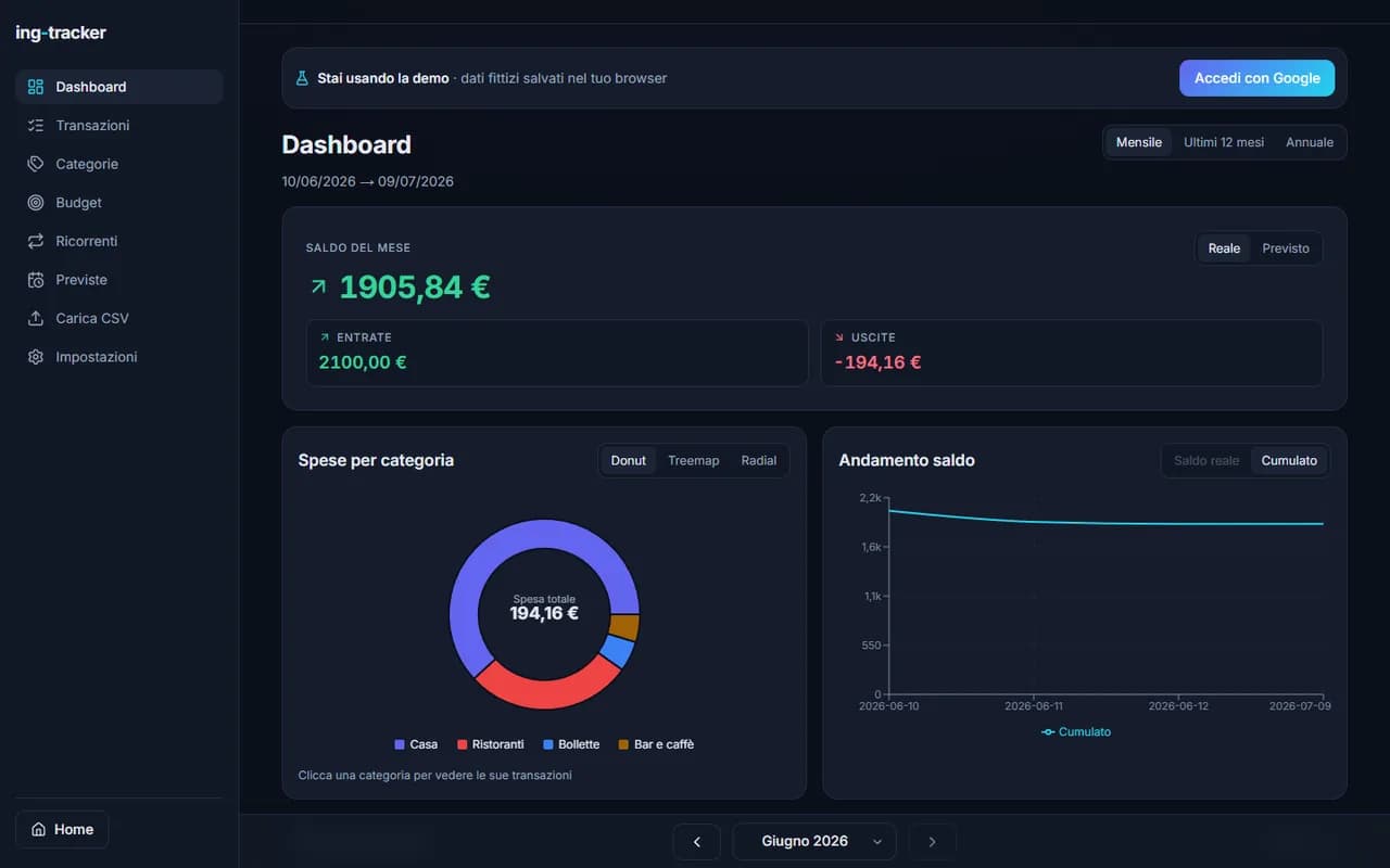 La dashboard di ing-tracker: saldo del mese, grafico a ciambella delle spese per categoria e andamento del saldo.